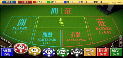 富遊娛樂城玩法:一把就回本,想致富就玩莊閒龍寶、老虎對!